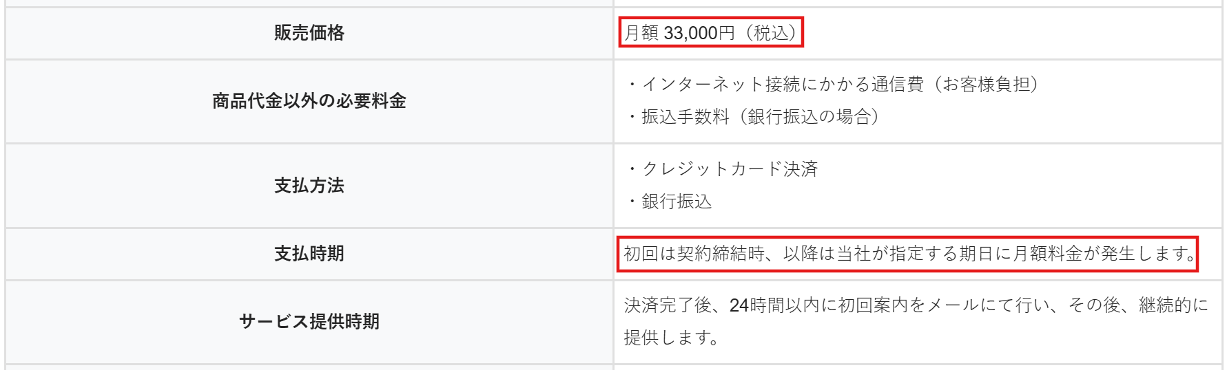 退職ステーションの特定商取引法に基づく表記ページの料金記載部分（2026年3月時点）