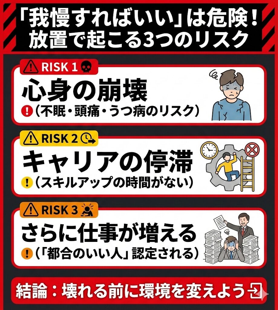 過重労働を放置する3つのリスク。心身の不調、キャリア停滞、さらに仕事が増える悪循環を警告。