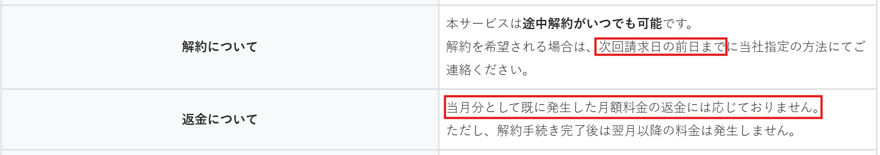 退職ステーション特定商取引法ページの返金および解約条件の記載部分（2026年3月時点）