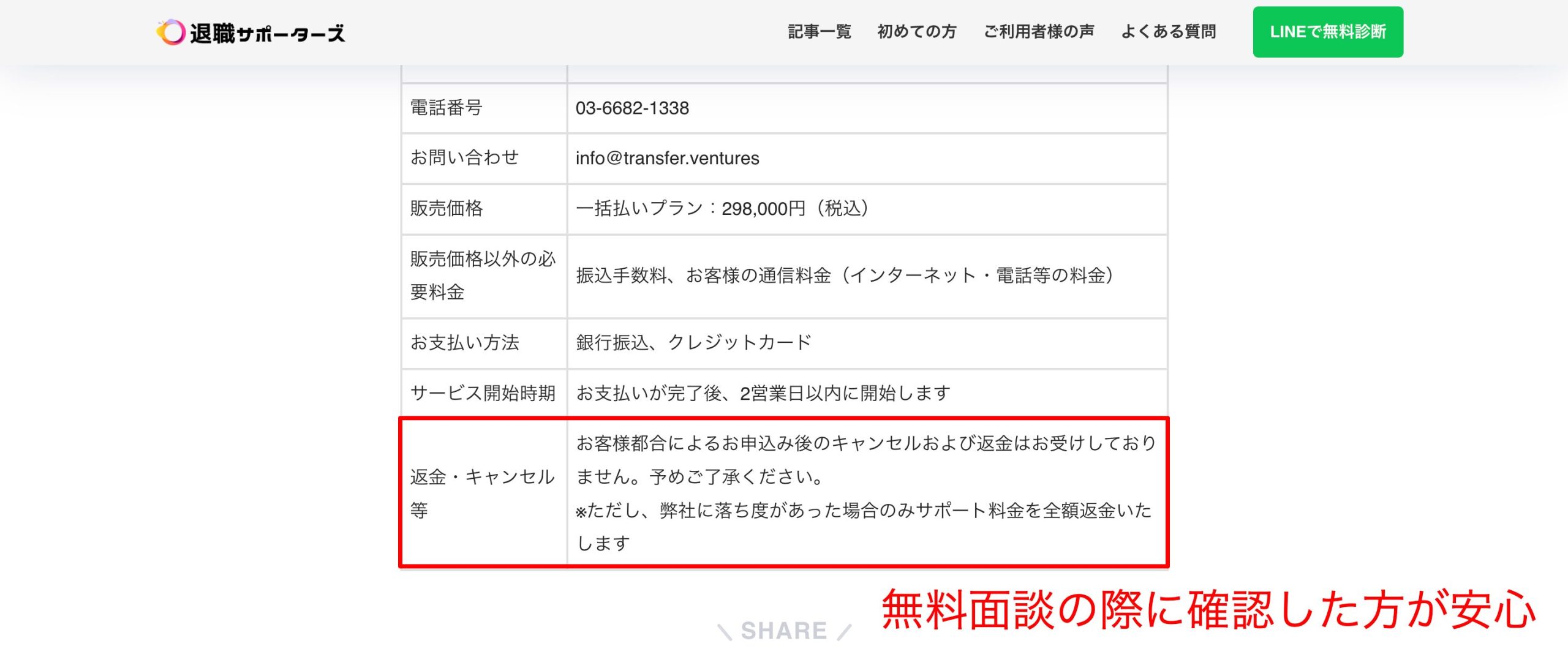 退職サポーターズの特定商取引法に基づく表記ページの画像。
