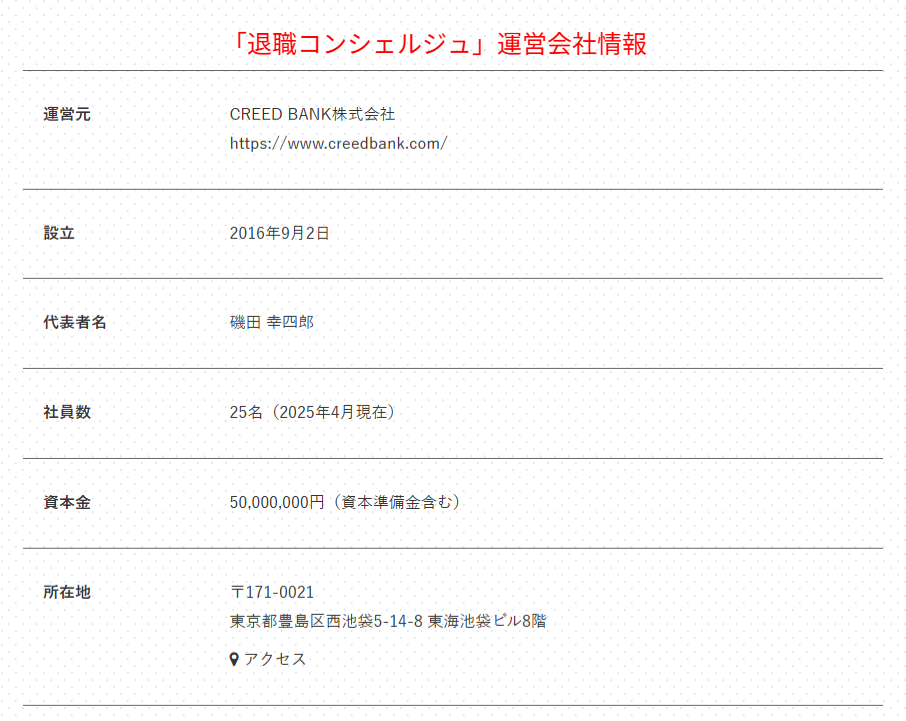 退職コンシェルジュ運営会社 CREED BANK株式会社の会社概要