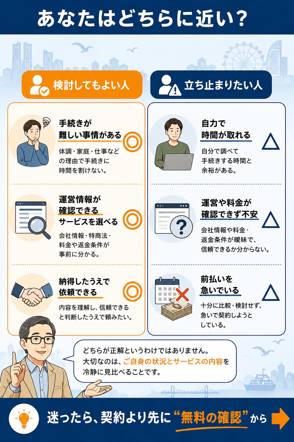 退職給付金サポートを検討してよい人と立ち止まりたい人をタイプ分けした図解
