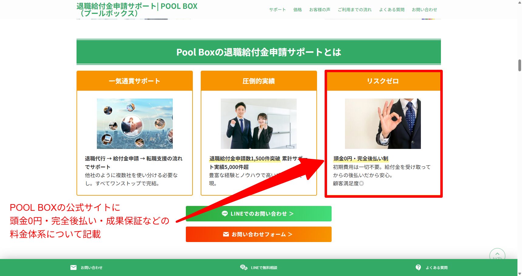 POOL BOX公式サイトの頭金0円・完全後払い・成果保証（不受給時は費用なし）の表記。具体的な料率は明示されていない料金体系