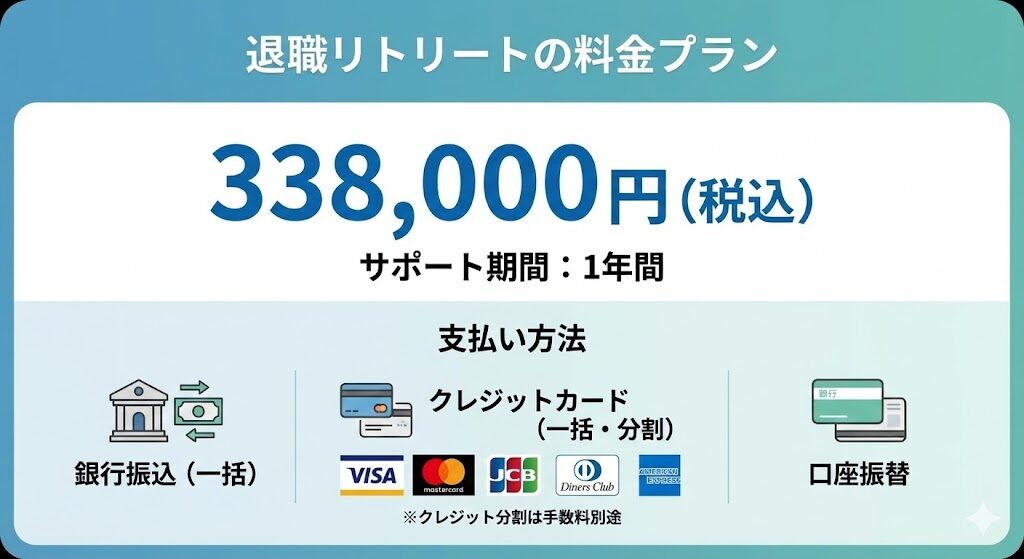 退職リトリートの料金は338,000円で1年間サポート。銀行振込・カード払い・口座振替に対応