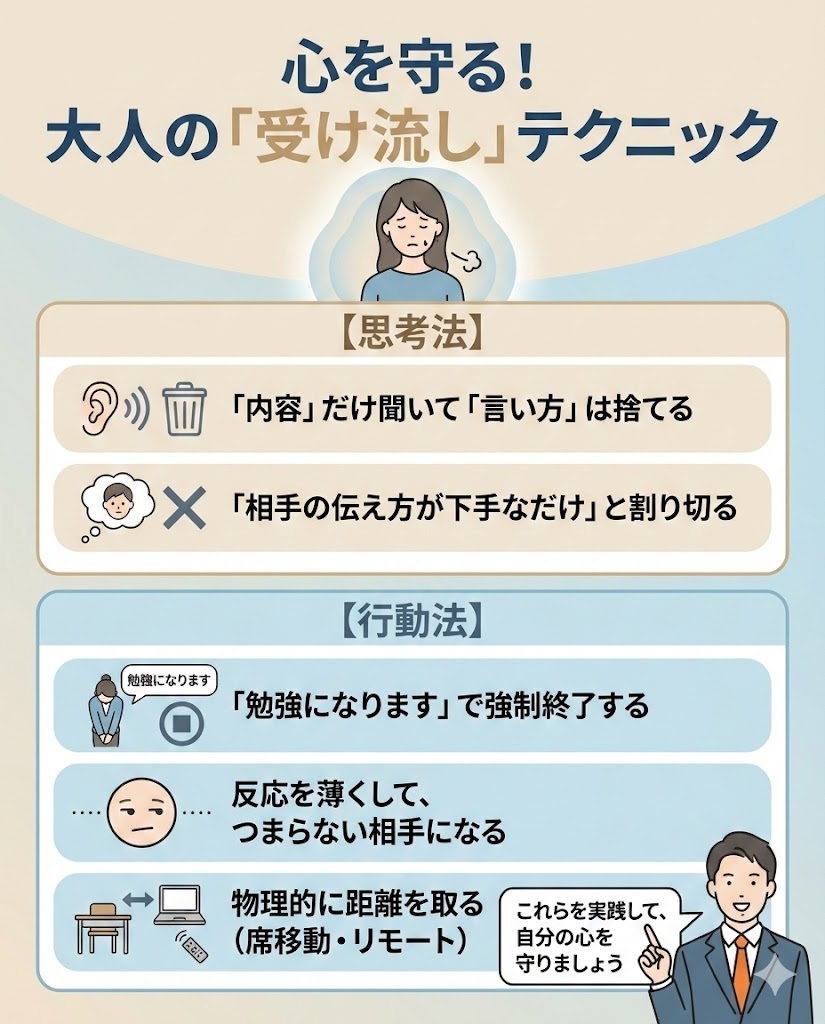 きつい言い方をする人への対処法まとめ。内容と言い方を分ける思考法や、会話を終わらせるフレーズなどを紹介。