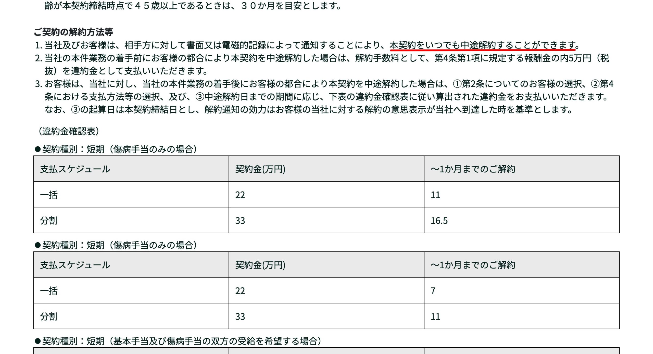 特定商取引法に基づく表記