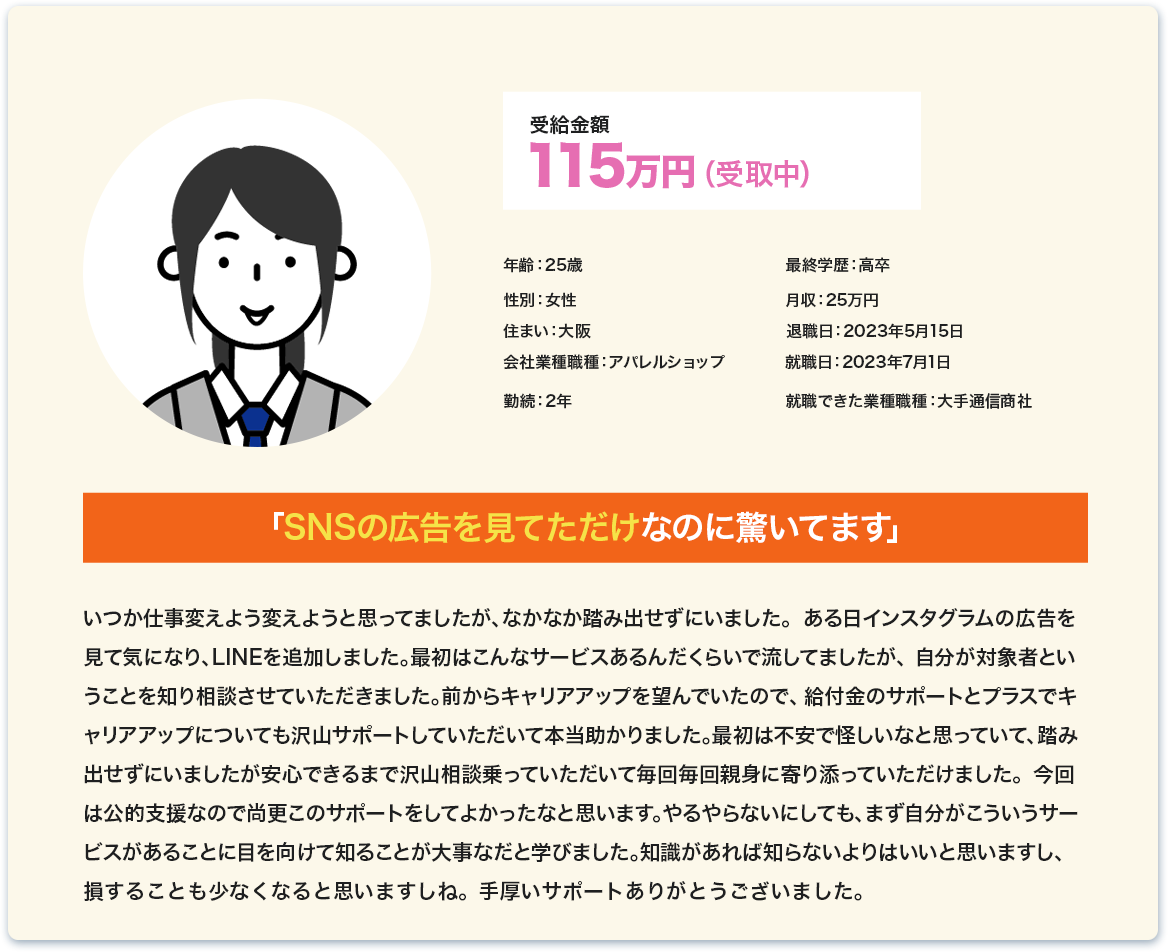 転職×退職のサポート窓口で実際に給付金を受給した人の声2