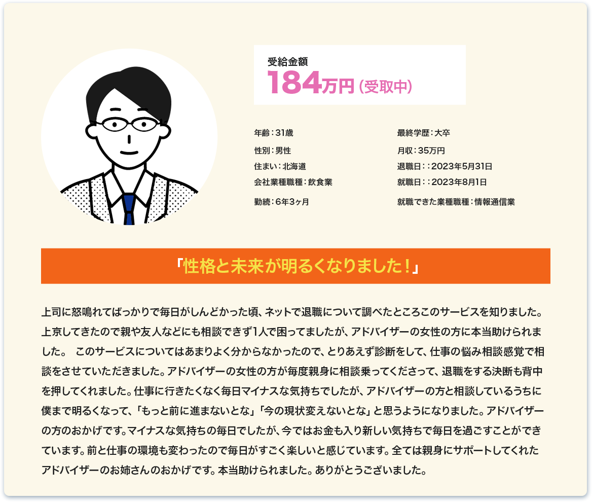 転職×退職のサポート窓口で実際に給付金を受給した人の声1