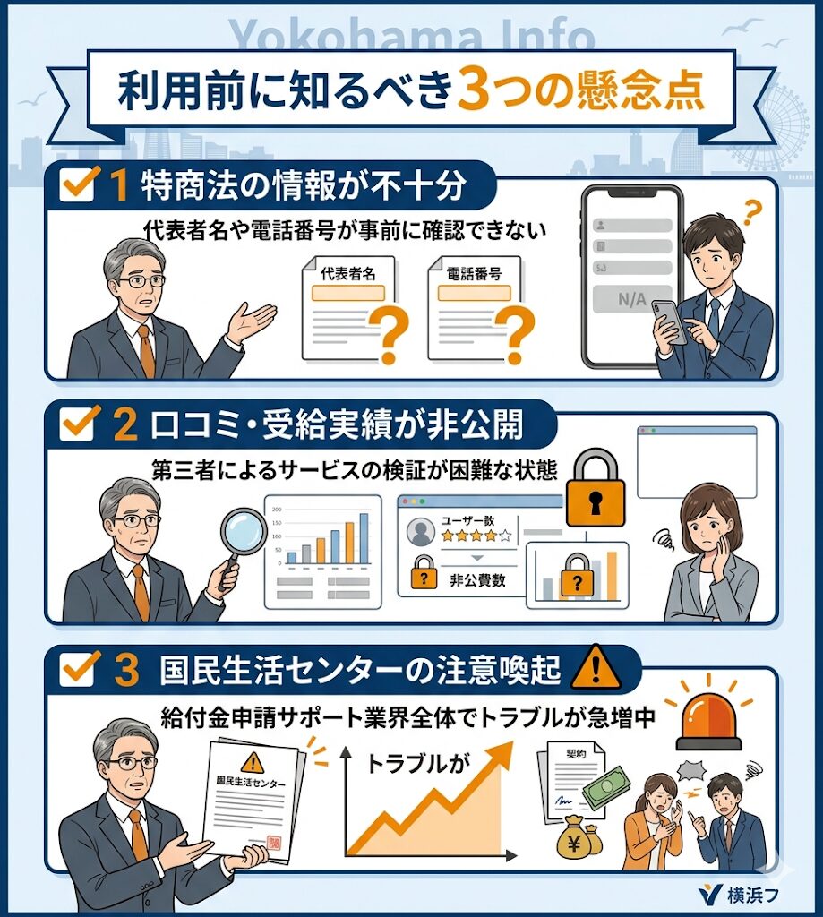 退職・転職サポートセンターの3つの懸念点。特商法情報の不足、口コミ・実績の非公開、国民生活センターの注意喚起について整理