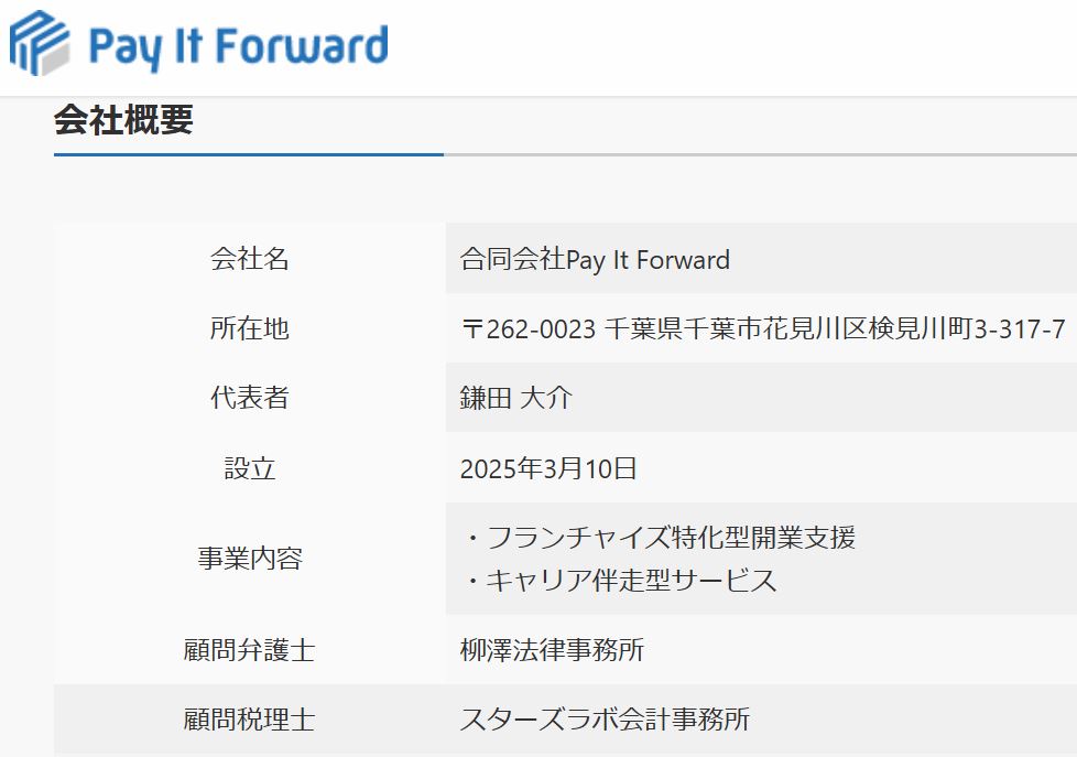 合同会社Pay It Forwardの会社概要（YELL!!給付金サポート運営元）