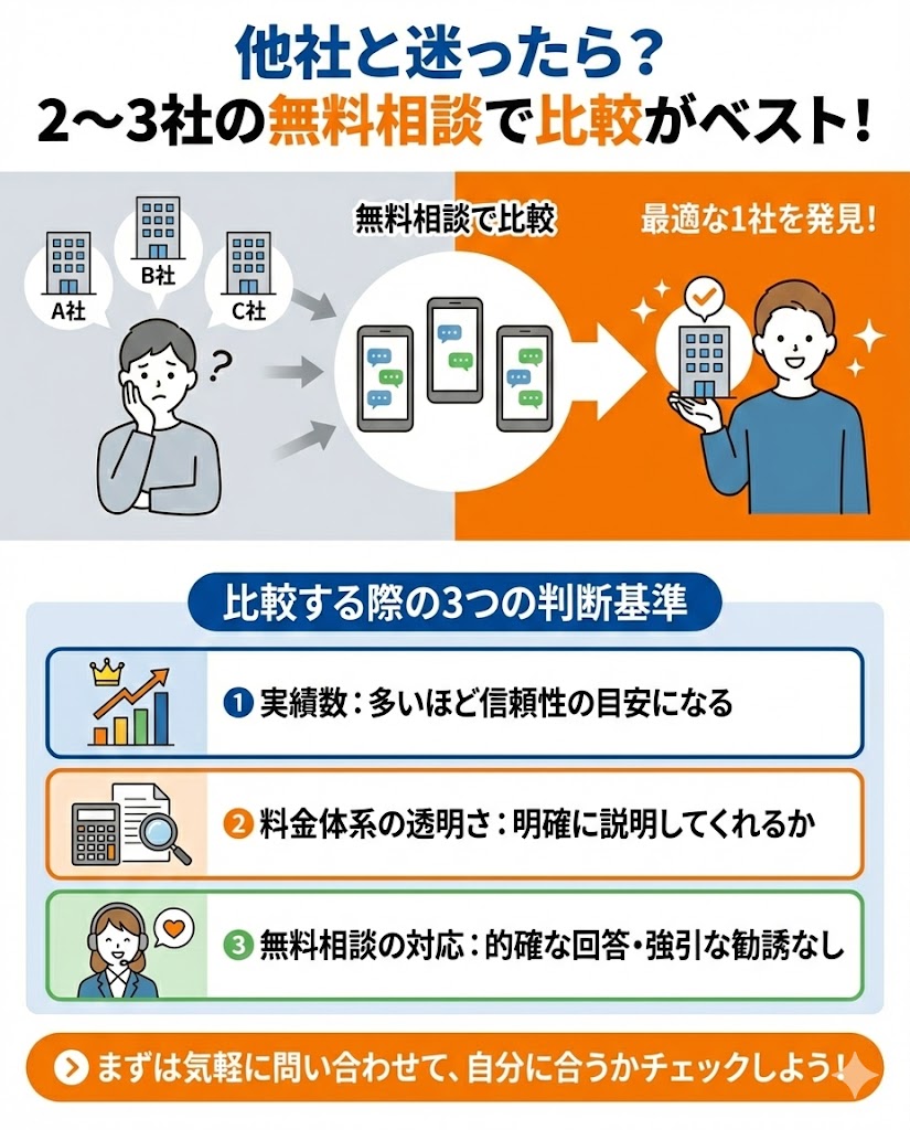 他社と迷ったときの判断基準は?複数の無料相談で比較がベスト