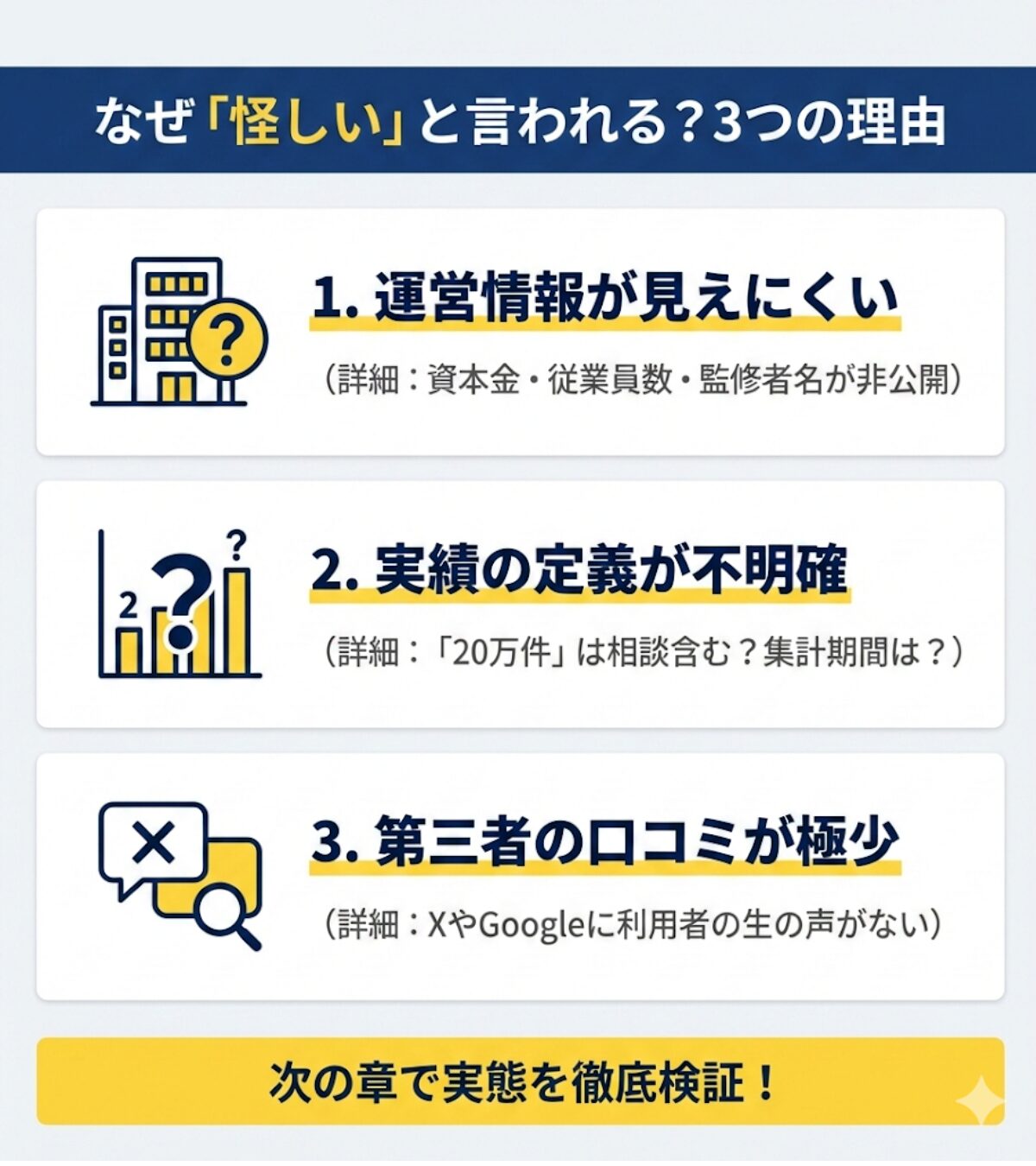退職コネクトが怪しいと言われる3つの理由。運営情報の非公開、実績定義の不明確さ、口コミの少なさを図解。