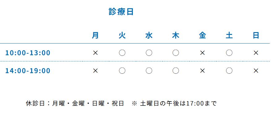 内田メンタルクリニック関内馬車道診療時間