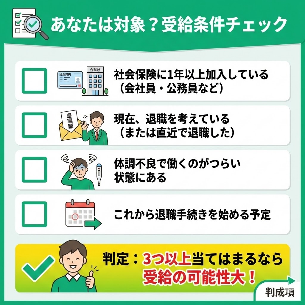 給付金の受給条件チェックリスト。社会保険加入期間、退職時期、体調不良の有無を確認する図解。