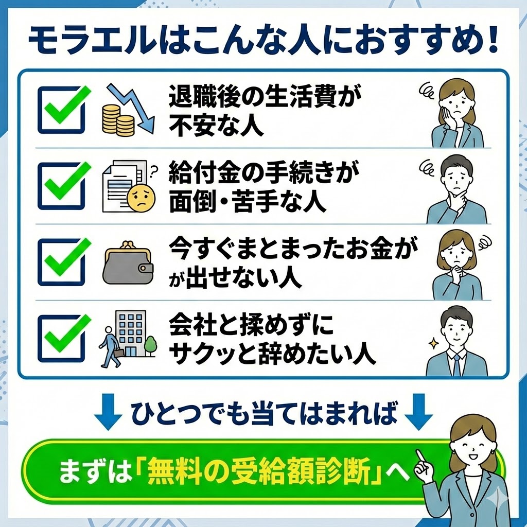 退職代行モラエルのおすすめユーザーチェックリスト。退職後の金銭的不安がある人や手続きが苦手な人に最適。