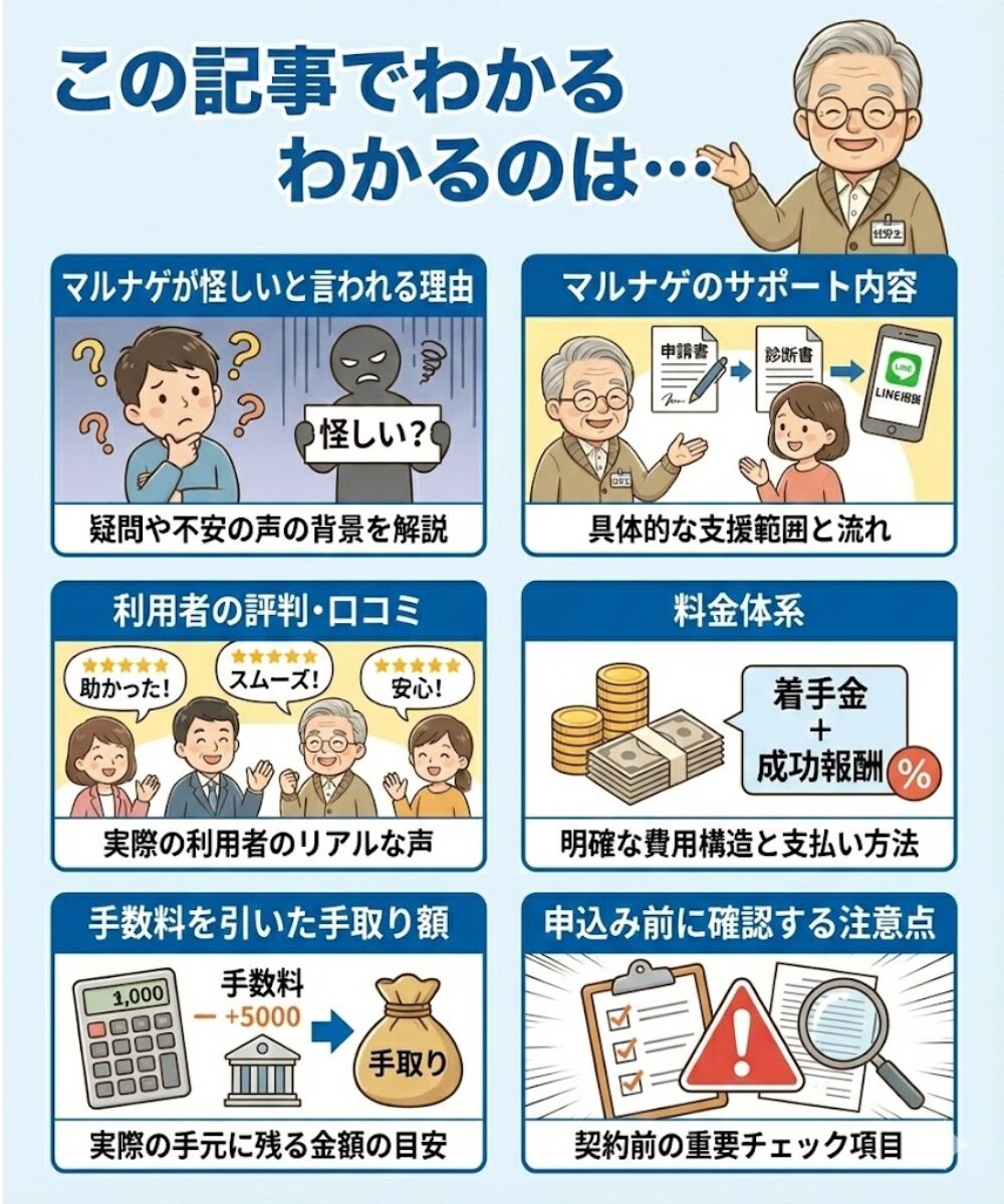 マルナゲの記事でわかること・解説すること