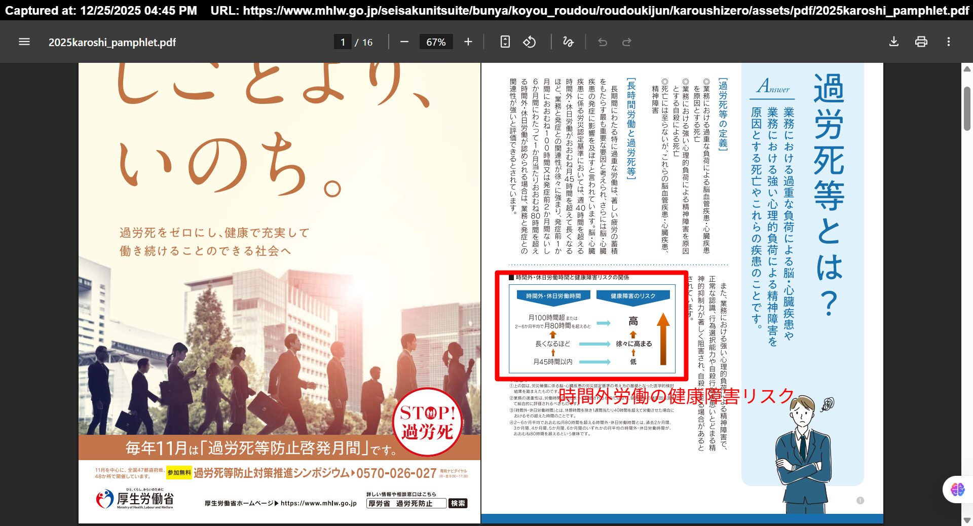 厚生労働省が定める過労死ラインと時間外労働の健康障害リスク基準