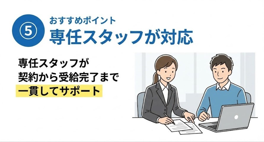 おすすめポイント⑤専任スタッフが対応しているから
