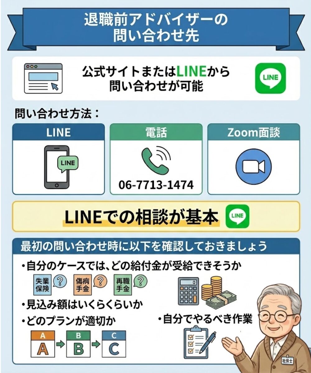 退職前アドバイザーの問い合わせ先はLINEほか電話やZoom