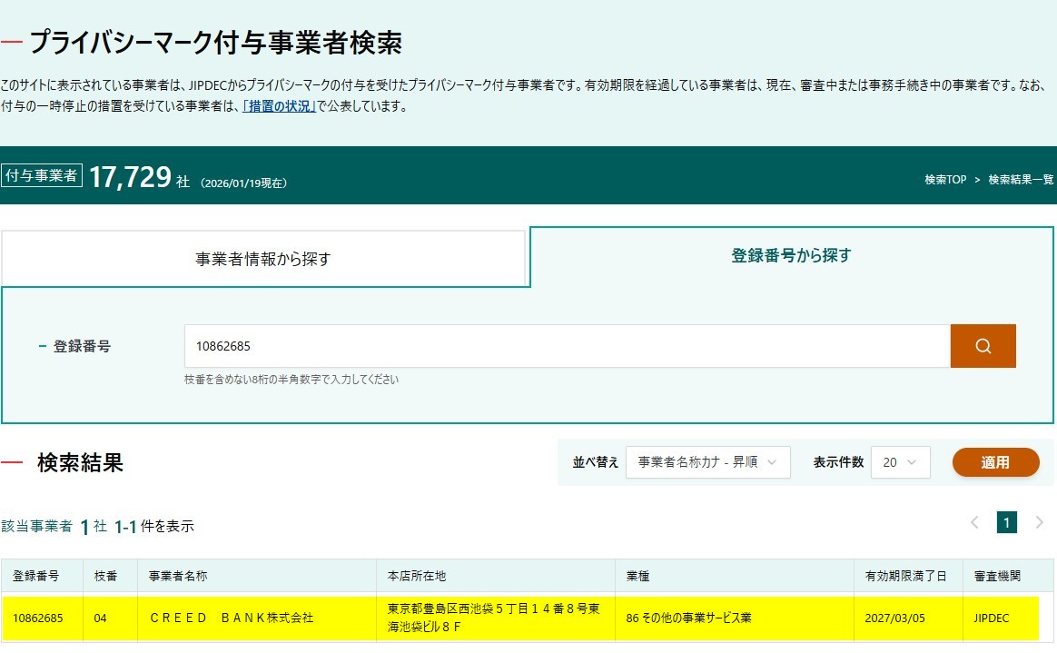 退職コンシェルジュのプライバシーマーク